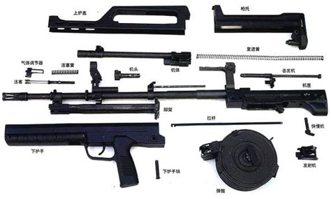 95步枪的枪族设计和SCAR的模块设计到底有啥区别？_手机新浪网