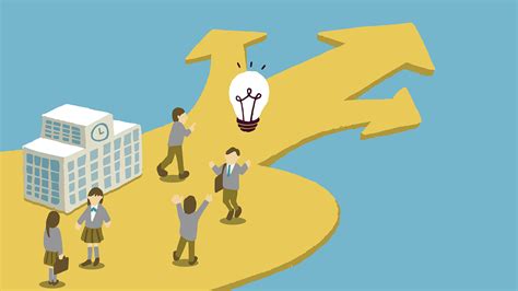 Career Cruising - Careers & Experiential Education