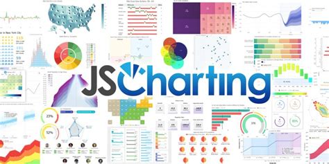 Chart Types 的图像结果
