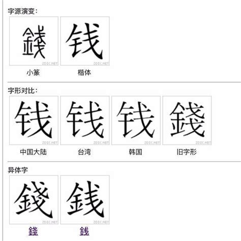 取名字典