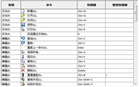 How to Consume Post REST API Using Spring Boot 的图像结果