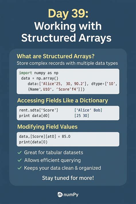 Image result for Numpy in Python by Durga Sir