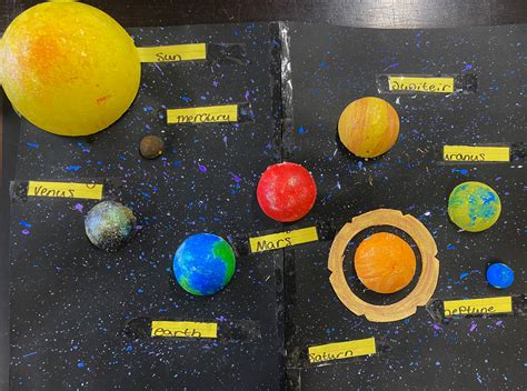 Solar System Model Easy 的图像结果