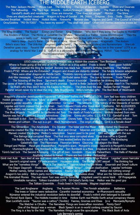 I can't remember where or when he talked about this specific conspiracy ...