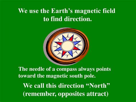Image result for Magnetism Explained