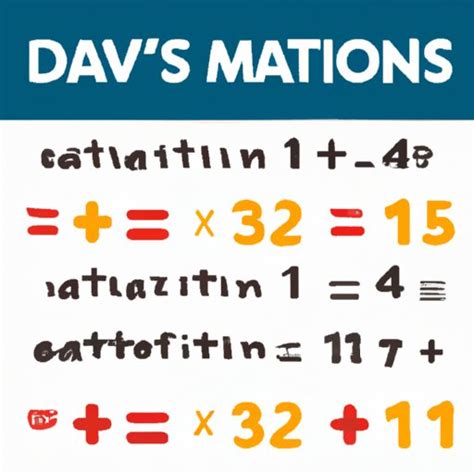 Solving Division Problems 的图像结果