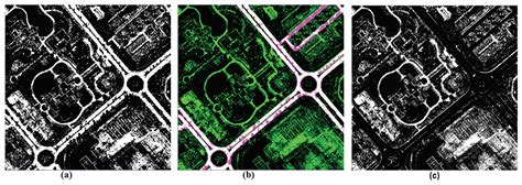 Towards Automatic Extraction and Updating of VGI-Based Road Networks ...