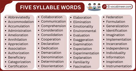 Five Syllable Words | Easy Examples & Lists for Students