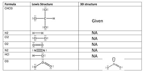 Cyanide Ion Lewis Structure