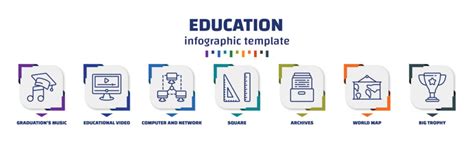 Video Lecture 的图像结果