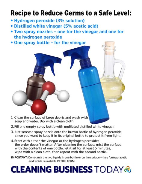 Hydrogen Peroxide + Vinegar = A Disinfecting Duo? | Cleaning Business Today