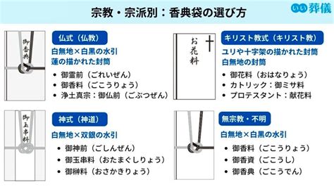 Image result for Dictionary Entry Computer