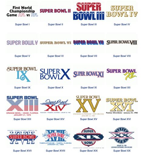 Super Bowl Logo Evolution — Color Culture Design Company