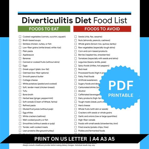 Diverticulosis Diet Bundle Meal Plan and Recipes, Diverticulitis Food ...
