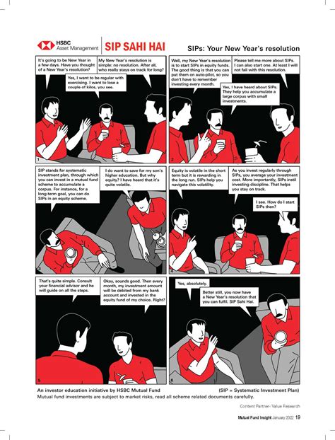 SIP Sahi Hai - Investor Resources | HSBC Asset Management