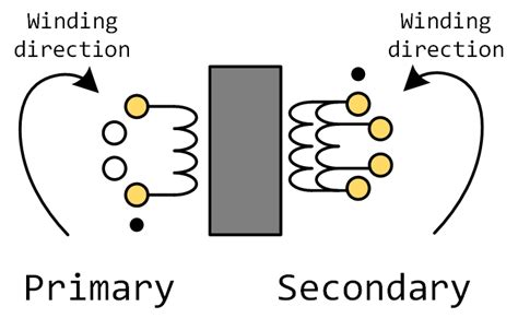 220VAC to 8VDC 24W Flyback Switching Power Supply