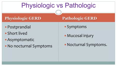 Presentation on GERD, Current Status of Diagnosis & Management | PPTX