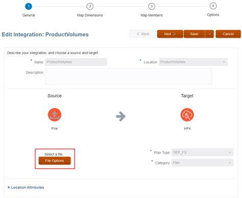 Image result for API Call Using Groovy Script