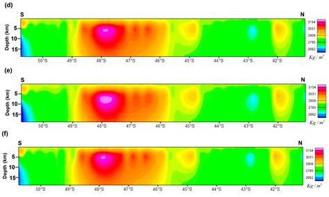 Density Structure of the Von Kármán Crater in the Northwestern South ...