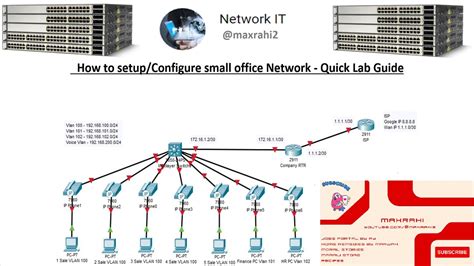 Image result for Computer Networking Services