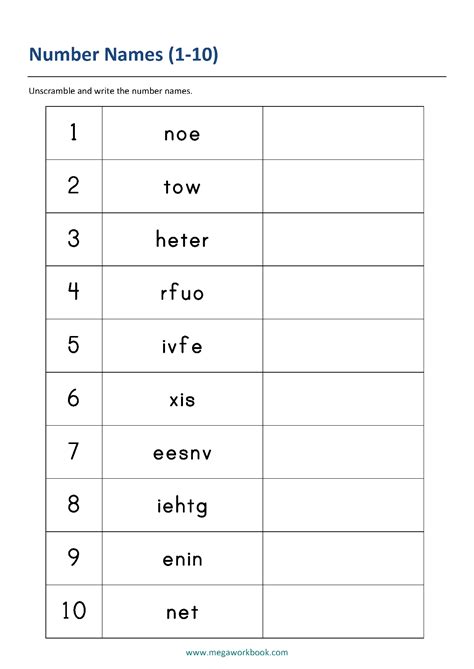 Number Names - Worksheets Library