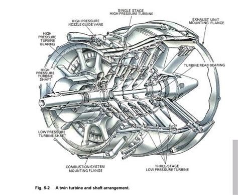 Image result for DIY Pulse Jet Engine