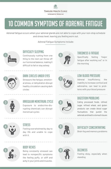 6 foods to avoid on an adrenal fatigue diet – Artofit