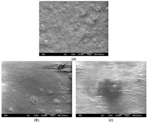 Enhancing Applicability of Reversible UV Thermochromic Offset Inks ...