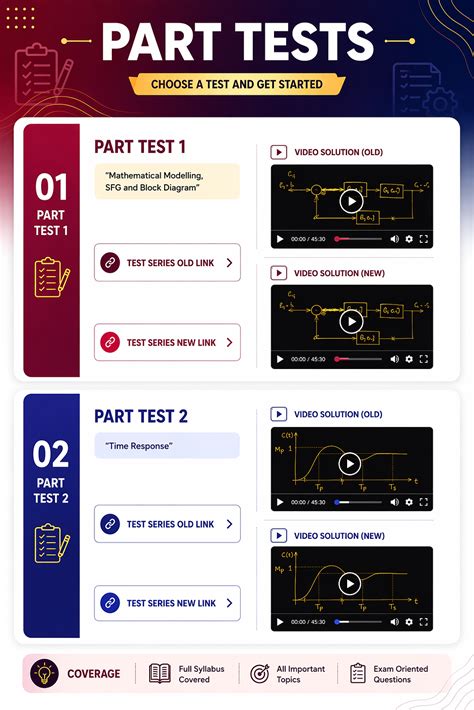 Control Systems Test | JSMS Academy
