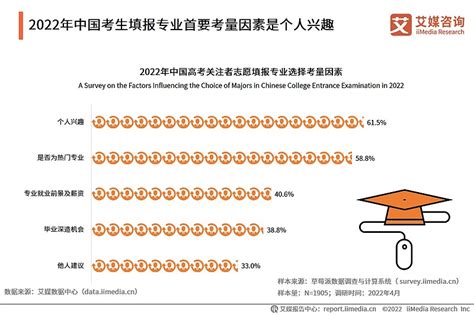 10年高考大数据：谁是考生流入大省？-新闻频道-和讯网