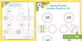 Number Bonds to 10 Spring-Themed Tens-Frame Activity