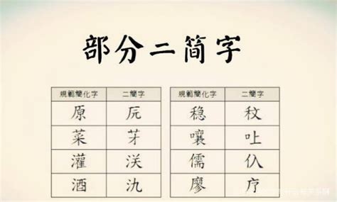 属虎女孩起名宜用字 虎年女宝宝取名字最佳字_起名_若朴堂文化