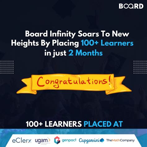 Image result for Board Infinity Project Report