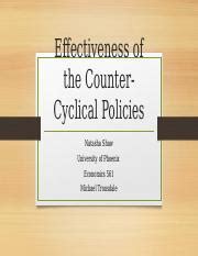 Counter Cyclical Approach 的图像结果