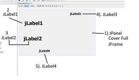 Image result for Digital Clock Java Coding NetBeans