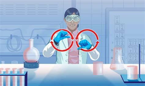 Asl Sign For Science ASL Academic Vocabulary: Science 1 (BridgesTN