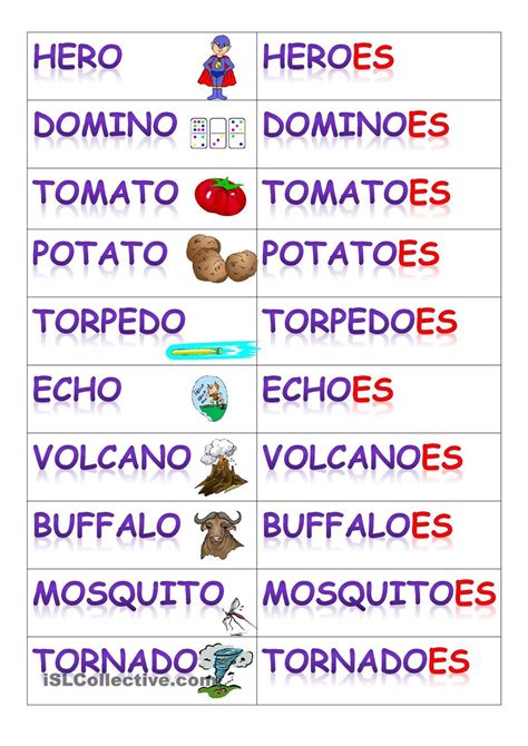 Plurals ending in o | English vocabulary words learning, English ...