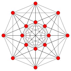 Image result for 5-Simplex