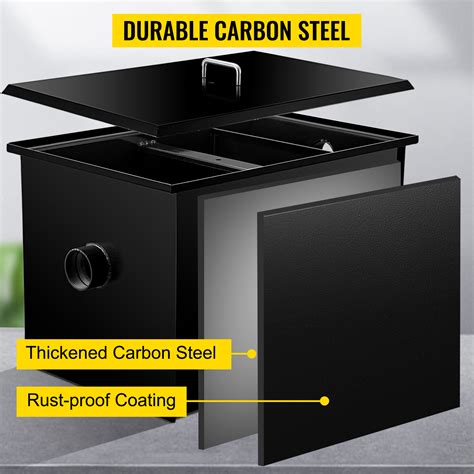 The 5 Best Commercial Under Sink Grease Traps for 2023