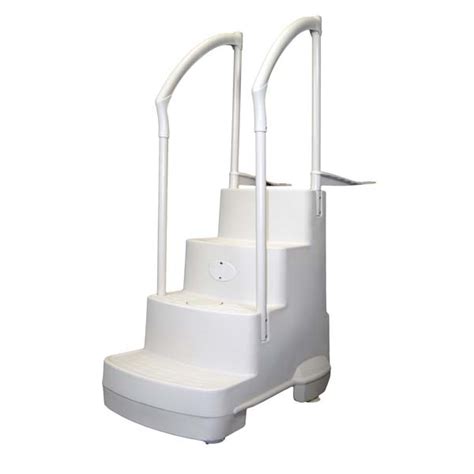 Pool Step Mon 的图像结果