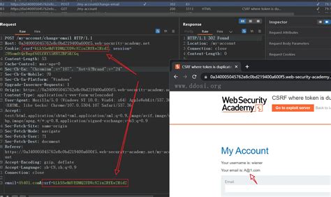 Image result for CSRF Lab