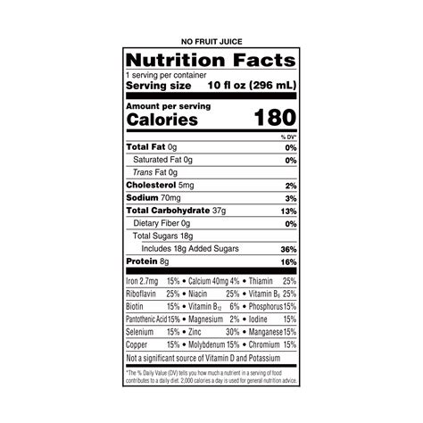 Ensure Nutritional Flavor Pack, Blueberry Pomegranate Protein Drink, 10 ...