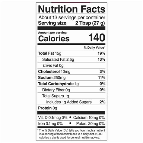 Guy Fieri’s Flavortown Famous Donkey Sauce (Best by April 9, 2026 ...