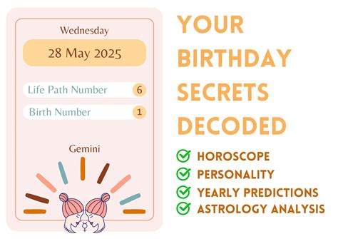 2025 Predictions for People Born on May 28, 2025