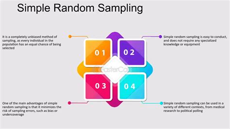 Image result for Quantitative Random Sampling Examples