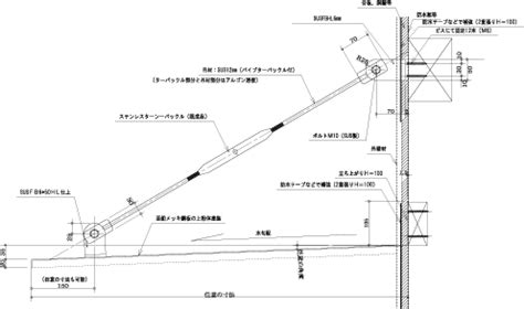Image result for Embedded Computer Small