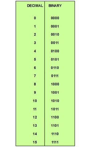 Digital Input Circuit Design 的图像结果