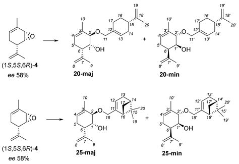 A New Stereoselective Approach to the Substitution of Allyl Hydroxy ...