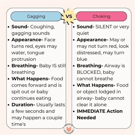 Baby Gagging vs. Choking: A Guide for Infant Teachers — Bridging Child ...