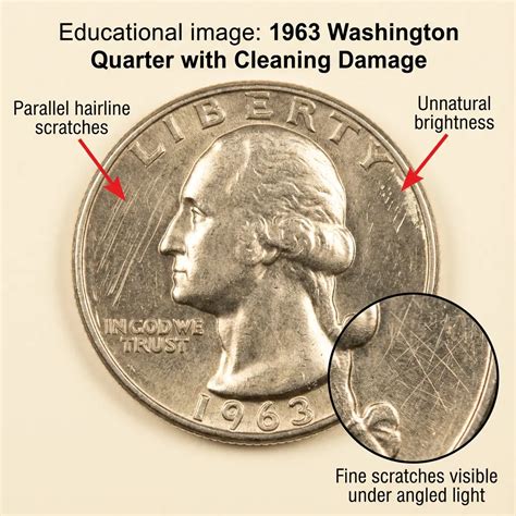 1963 Quarter Value: Mint Varieties, Rarity, And Current Prices - Coins ...